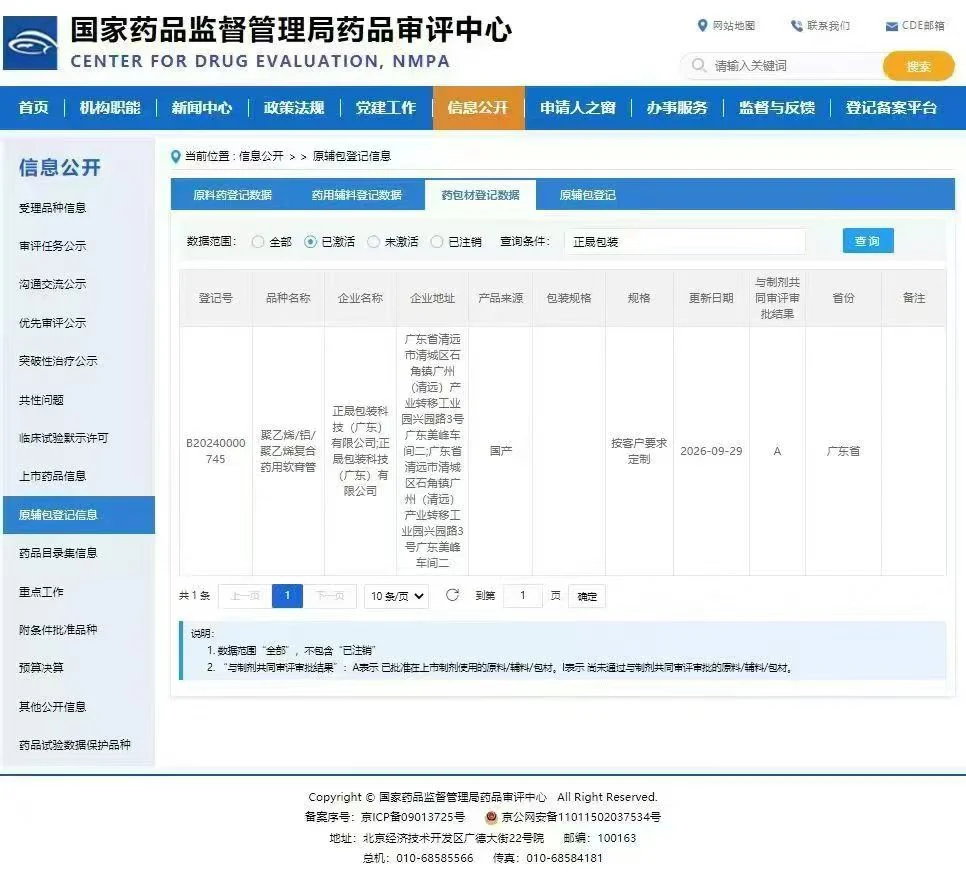 峰會醫藥複方管取得A級註冊資格